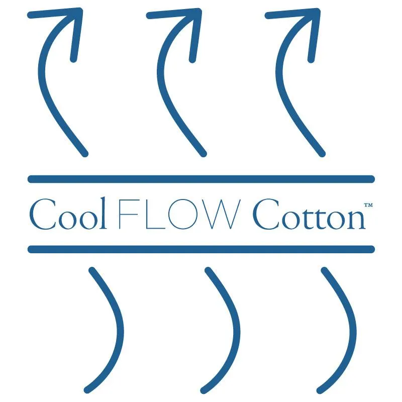 American Made 100% Cool Flow Cotton Robe - Pure White