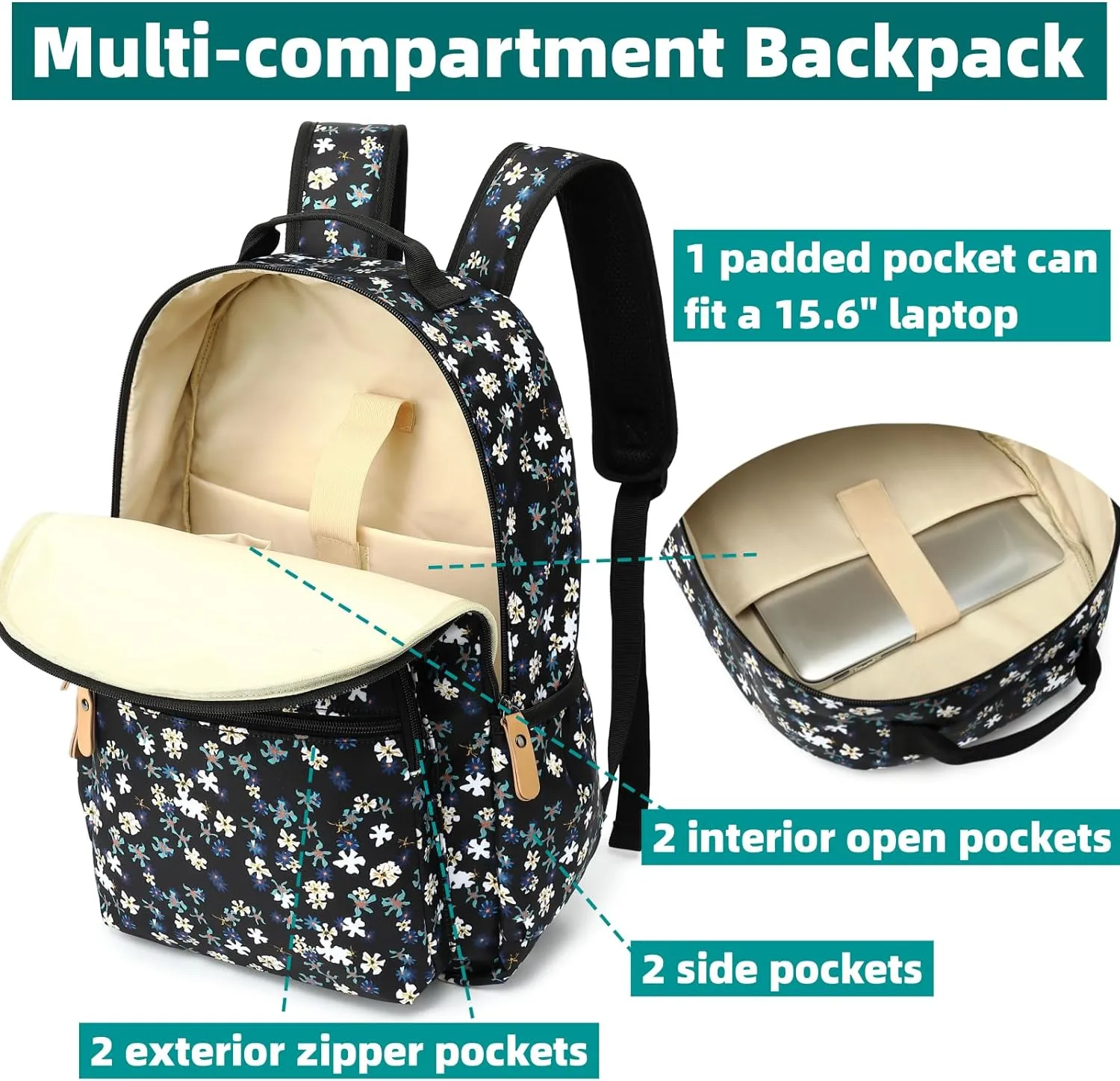 Leaper Water-resistant Floral Laptop Backpack Women Travel Daypack Floral Blue