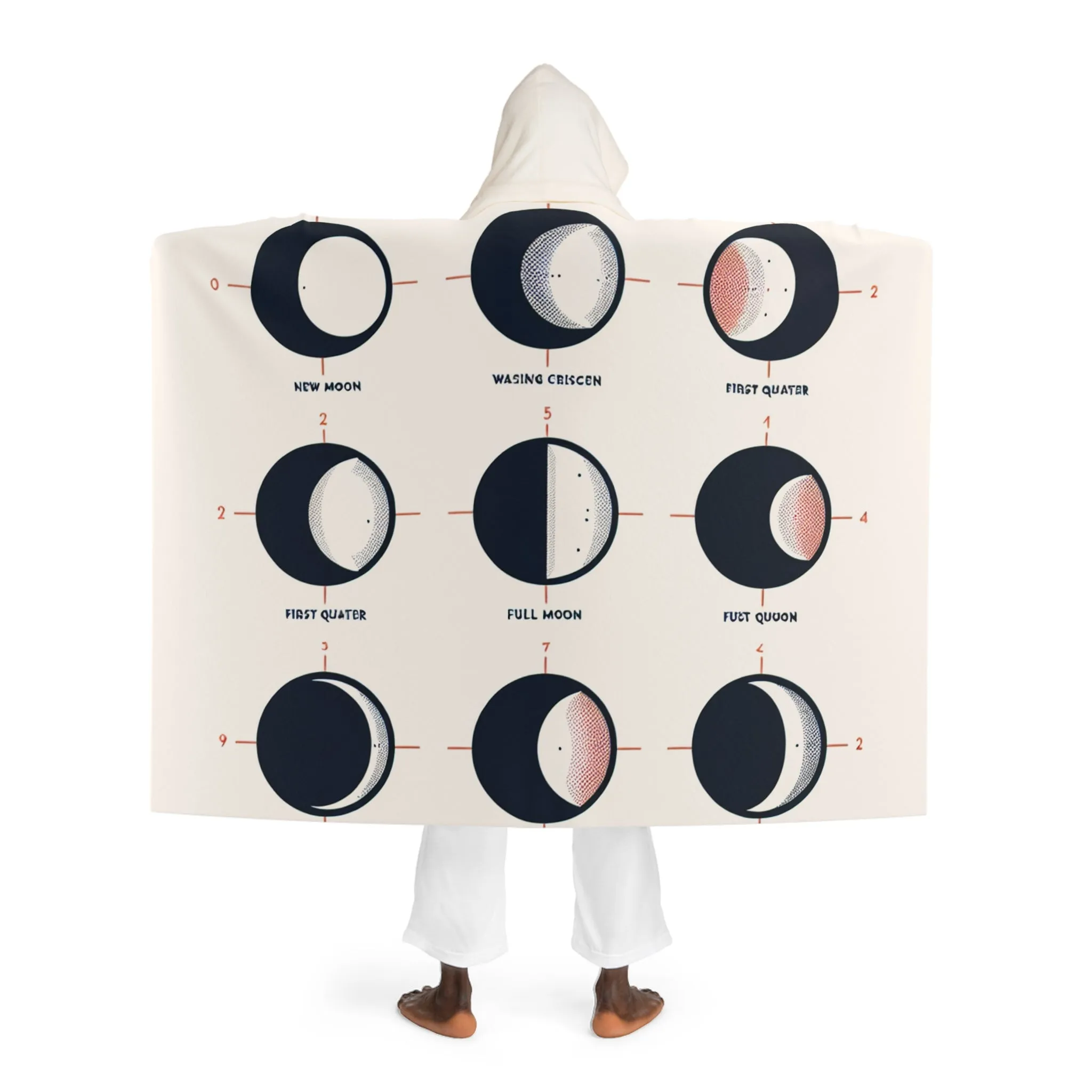 Luna Hendrix - Moon Phases Hooded Sherpa Blanket