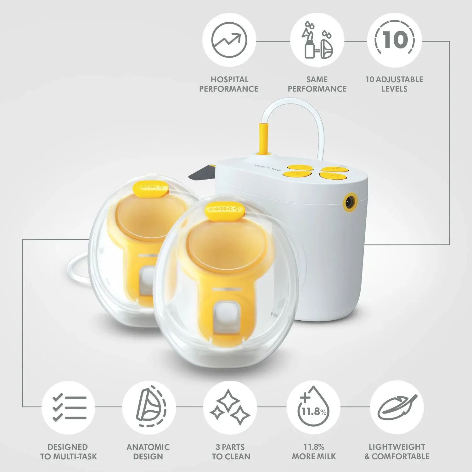 Medela Pump in Style Hands-free Breast Pump